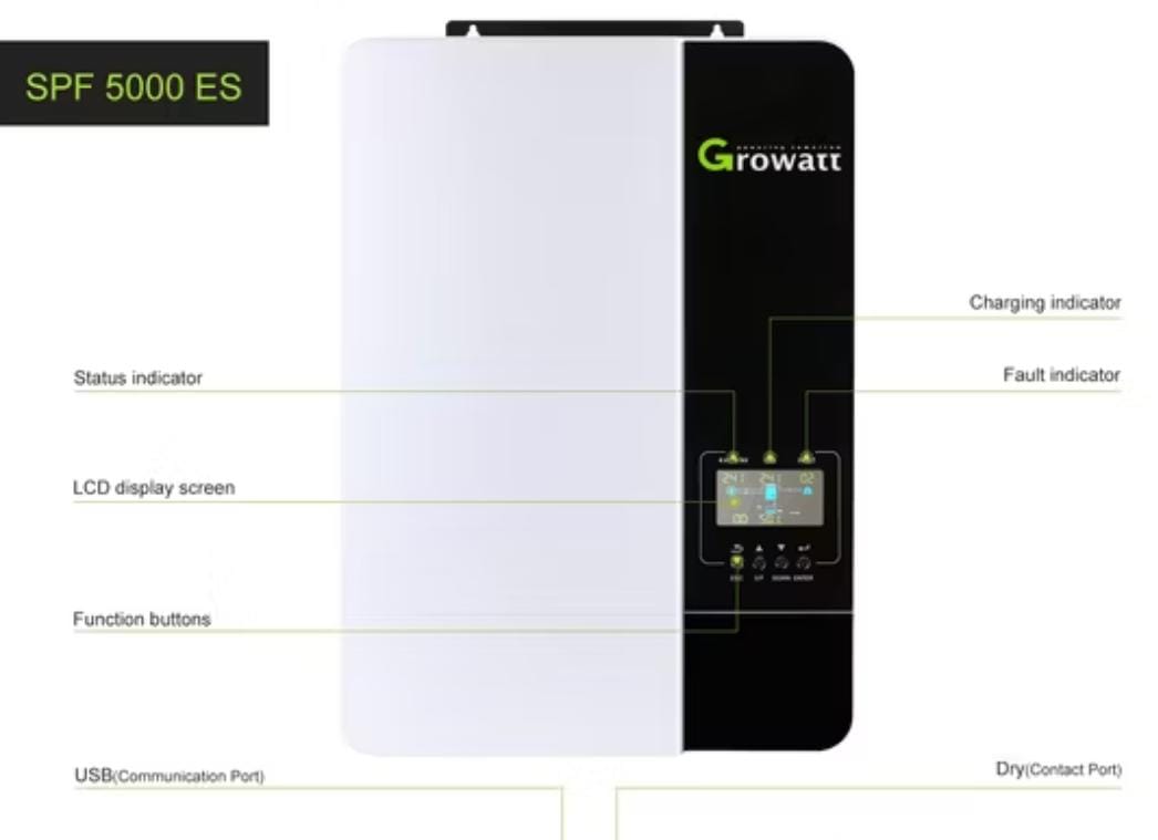 Sunsynk 8kW Hybrid Inverter (The Industry Leader) - Image 4