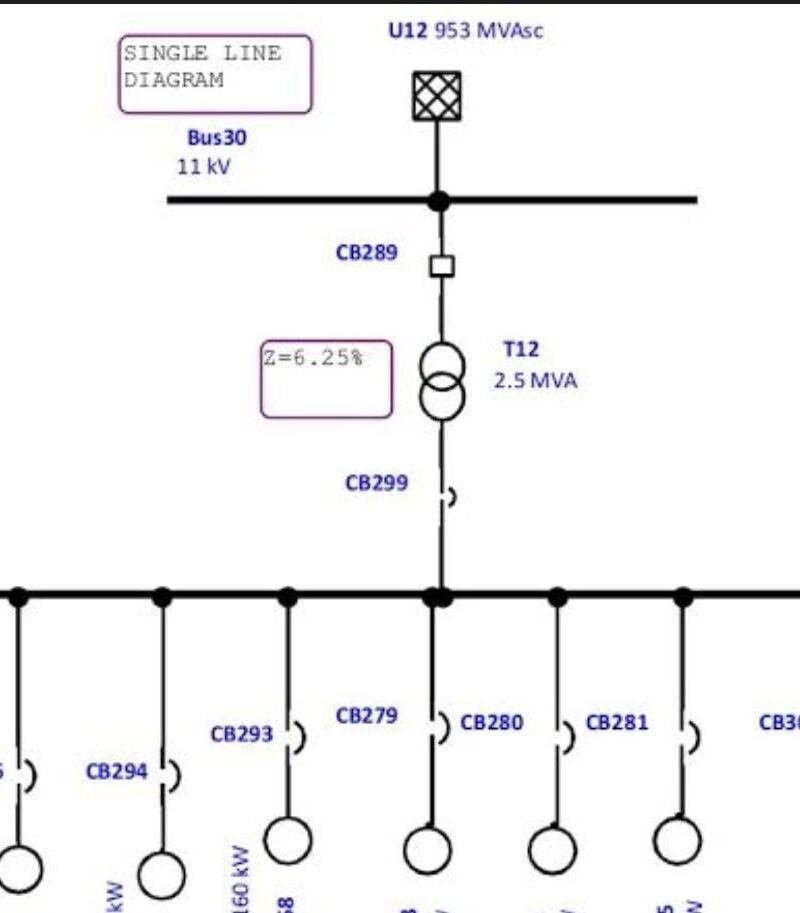 Electrical Single Line Diagram (SLD) & Permit Set