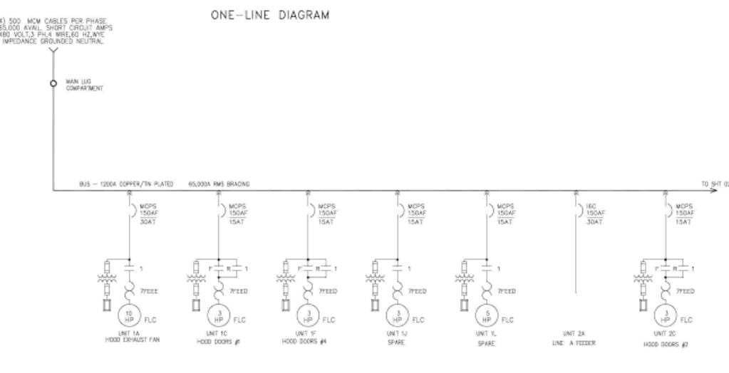 Electrical Single Line Diagram (SLD) & Permit Set - Image 4