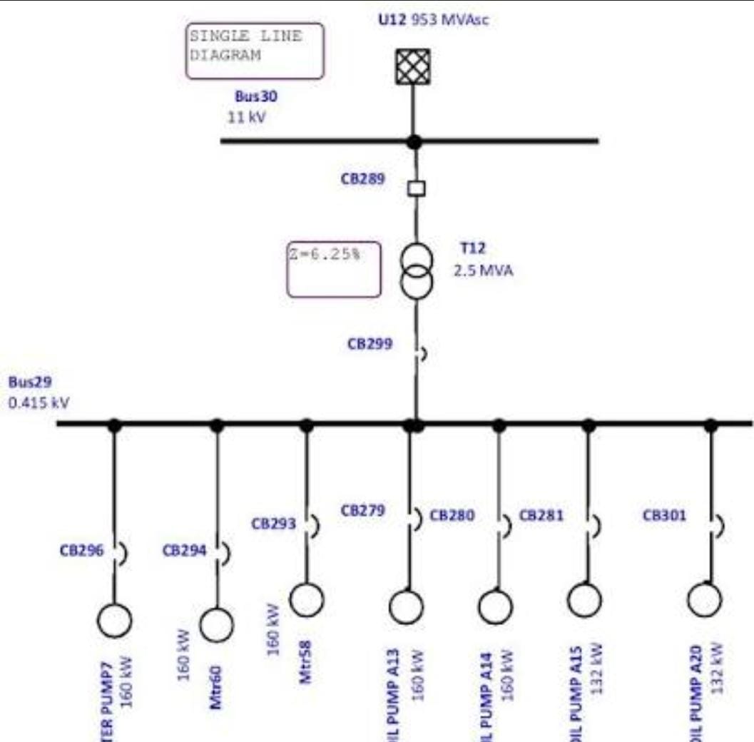 Electrical Single Line Diagram (SLD) & Permit Set - Image 3