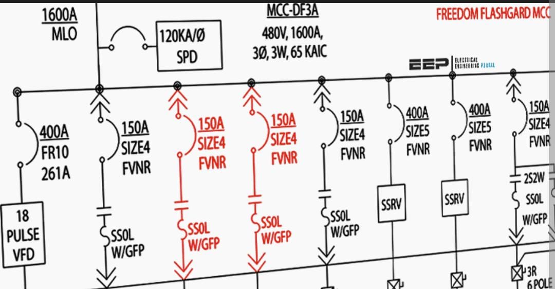 Electrical Single Line Diagram (SLD) & Permit Set - Image 2